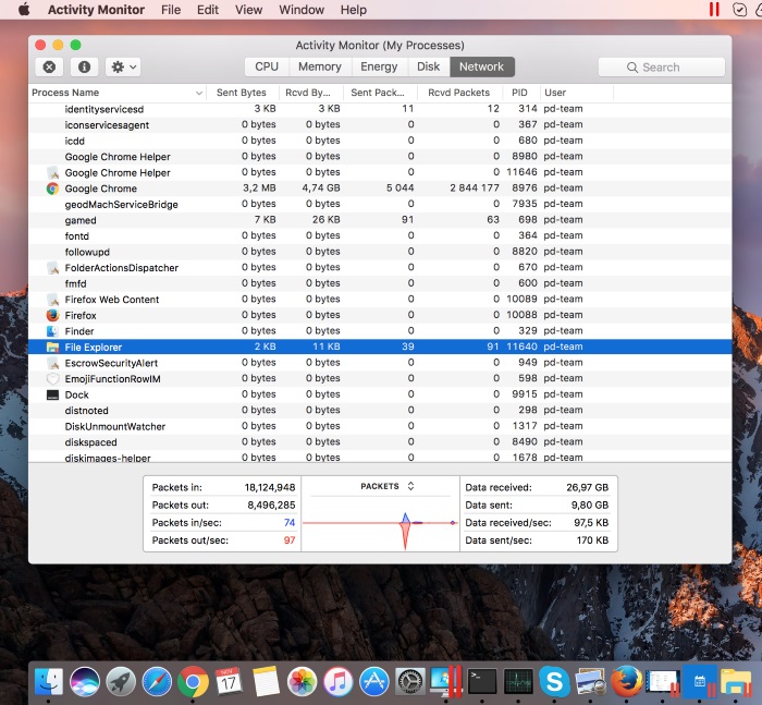Desktop parallels for mac windows 8